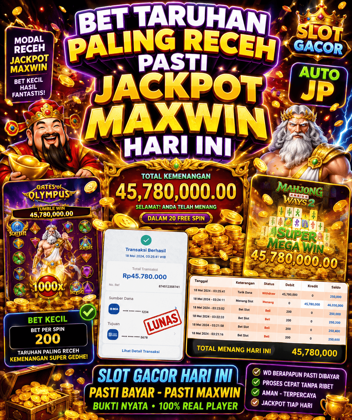 Mahjong Ways 2 atau Lucky Neko Mana yang Cocok untuk Pemula